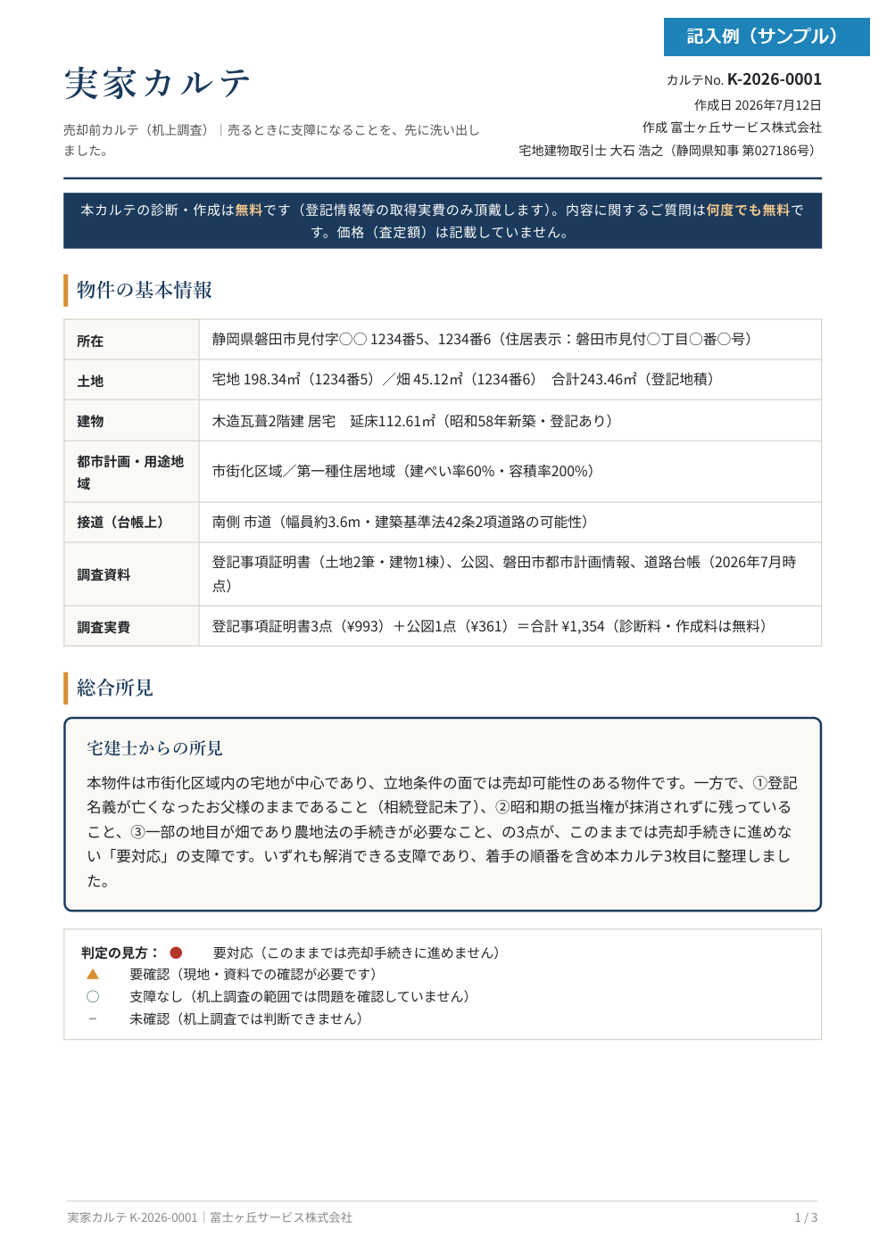 ふじがおか実家カルテ SAMPLE A 1枚目 物件の基本情報・総合所見（記入例・サンプル）