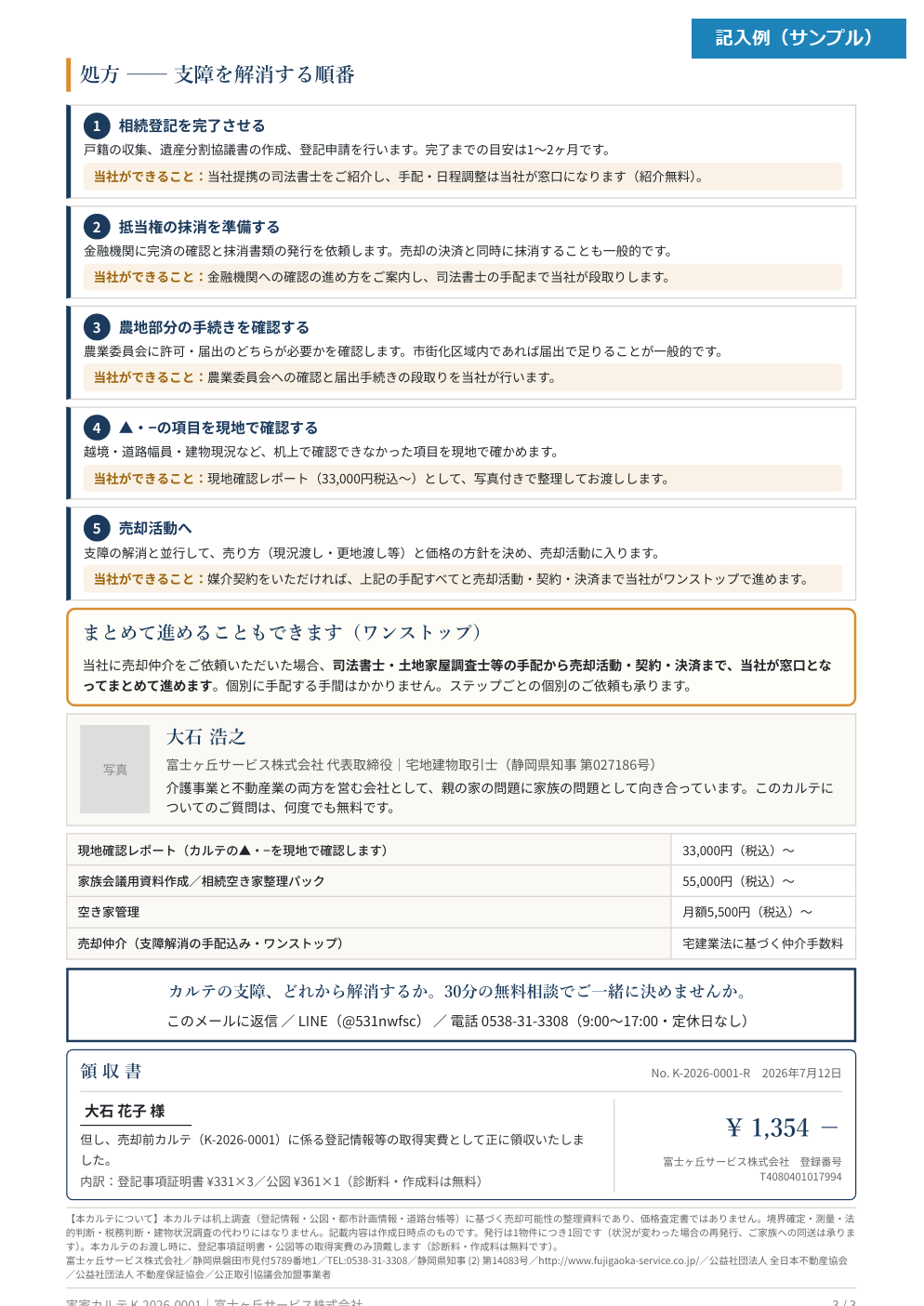 ふじがおか実家カルテ SAMPLE A 3枚目 処方・担当窓口・領収書（記入例・サンプル）